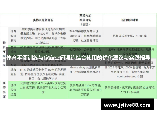 体育平衡训练与家庭空间训练结合使用的优化建议与实践指导
